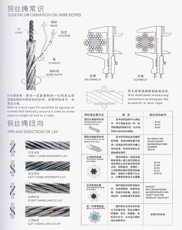 �S܇(ch��)��䓽z�K