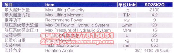 2���칤���C(j��)�DƬ