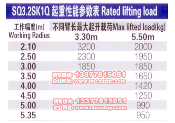 3.2噸徐工吊機(jī)圖片