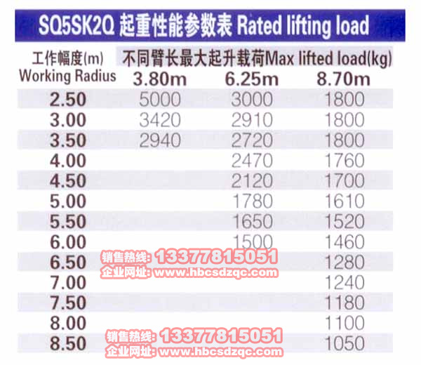 5���칤���C(j��)�DƬ