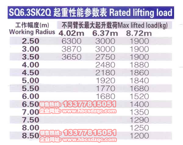 6.3噸徐工吊機(jī)圖片