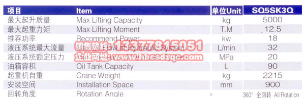 5噸徐工吊機圖片