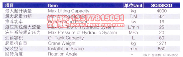 4���칤���C����(sh��)�DƬ