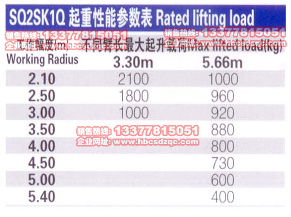 2���칤���C(j��)����(sh��)�DƬ