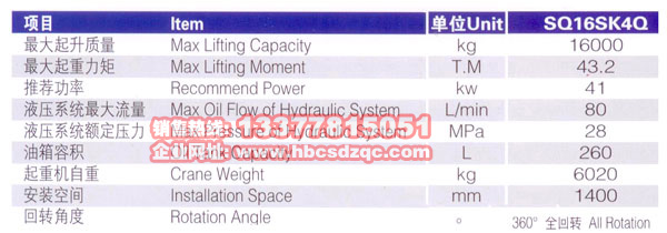 16���칤���C(j��)����(sh��)�DƬ