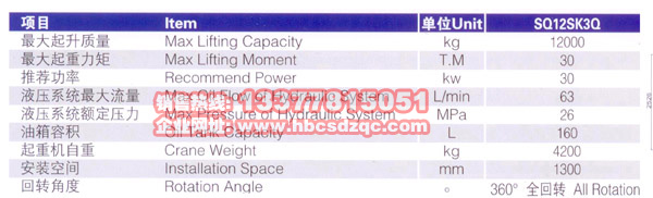 12噸徐工吊機(jī)參數(shù)圖片