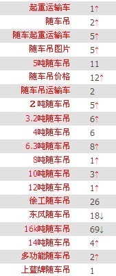 東風(fēng)特商隨車吊圖片