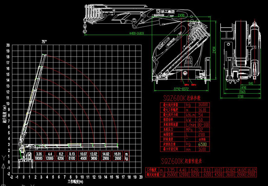 16徐工吊機圖片