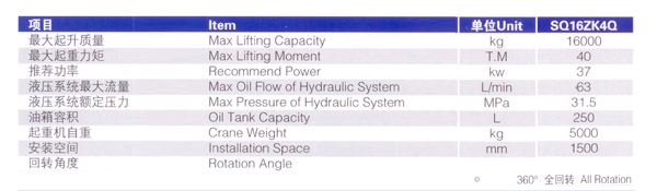 16���칤�۱۵��C(j��)����(sh��)ƽ��D