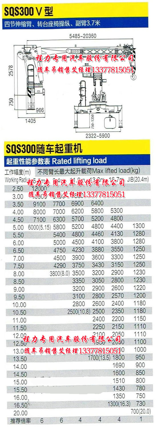 12噸徐工吊機(jī)參數(shù)