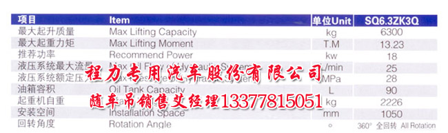 徐工6.3噸折臂吊機(jī) 參數(shù)