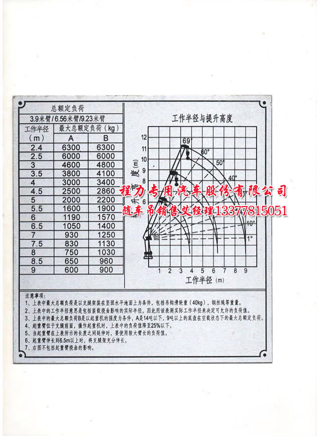 程力6.3噸吊機(jī)參數(shù)