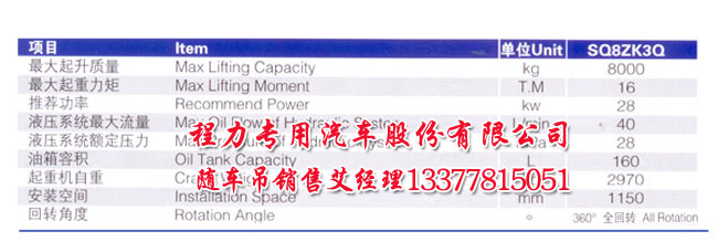 �칤���C8������(sh��)