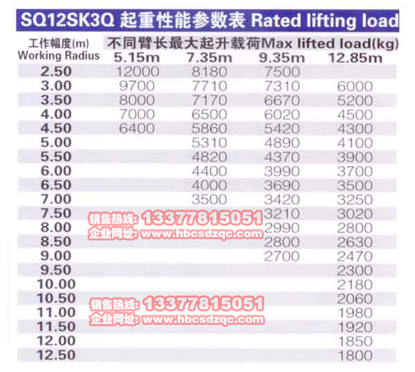 12噸徐工吊機(jī)參數(shù)