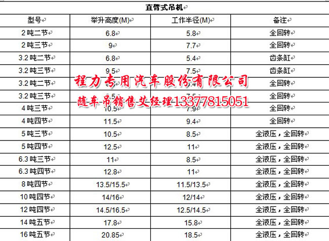 �칤���C(j��)����(sh��)��