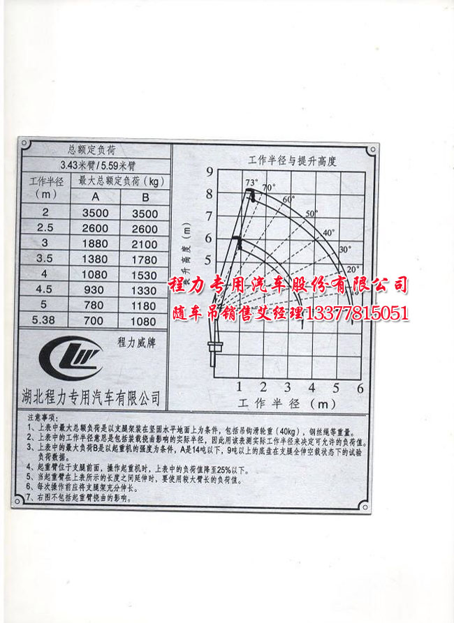 石煤藍(lán)牌隨車吊